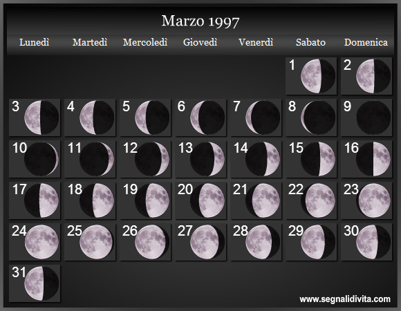 Calendario Lunare Marzo 1997 :: Fasi Lunari