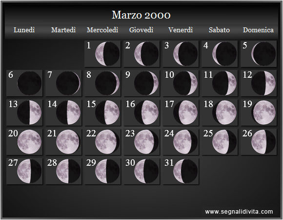 Calendario Lunare Marzo 2000 :: Fasi Lunari