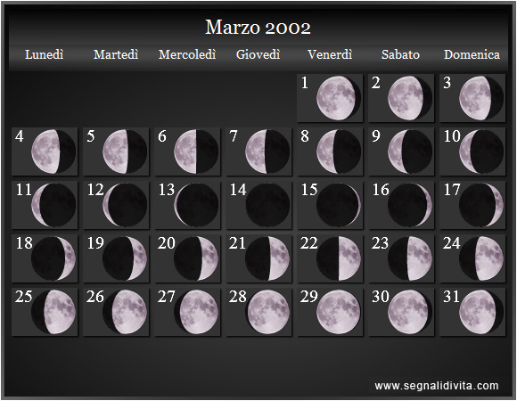 Calendario Lunare Marzo 2002 :: Fasi Lunari