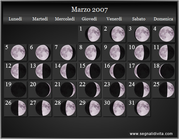 Calendario Lunare Marzo 2007 :: Fasi lunari