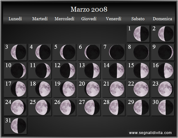 Calendario Lunare Marzo 2008 :: Fasi Lunari
