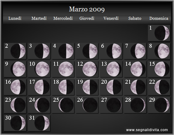 Calendario Lunare Marzo 2009 :: Fusi Orari
