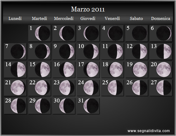 Calendario Lunare Marzo 2011 :: Fusi Orari