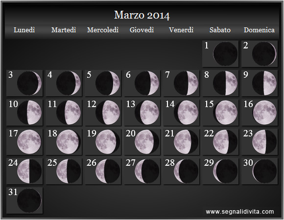 Calendario Lunare Marzo 2014 :: Fasi Lunari
