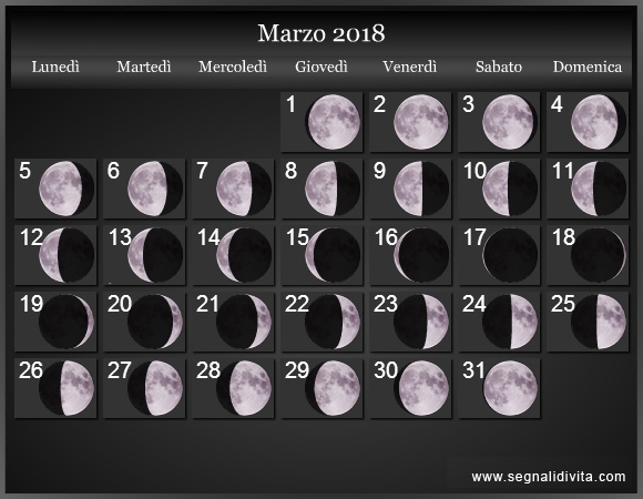 Calendario Lunare Marzo 2018 :: Fasi Lunari