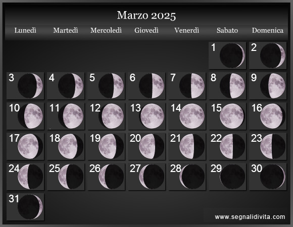 Calendario Lunare Marzo 2025 :: Fasi lunari