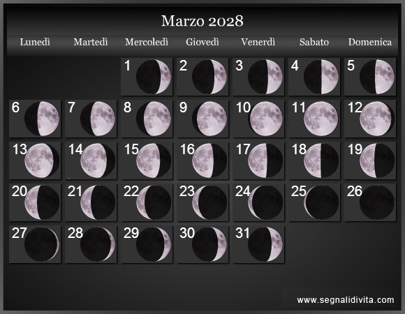 Calendario Lunare Marzo 2028 :: Fasi lunari