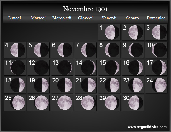 Calendario Lunare Novembre 1901 :: Fasi Lunari