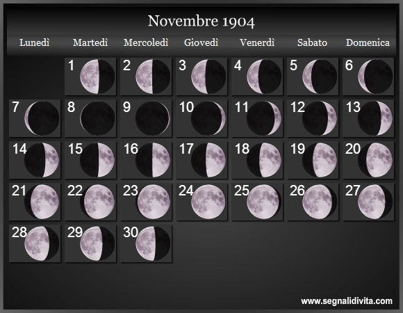 Calendario Lunare Novembre 1904 :: Fasi Lunari