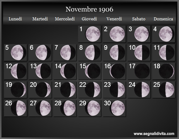 Calendario Lunare Novembre 1906 :: Fasi Lunari