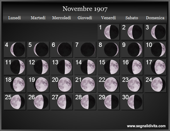 Calendario Lunare Novembre 1907 :: Fasi Lunari