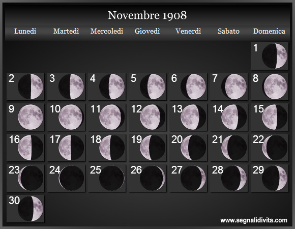 Calendario Lunare Novembre 1908 :: Fasi Lunari