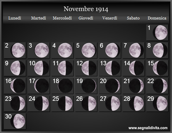 Calendario Lunare Novembre 1914 :: Fasi Lunari