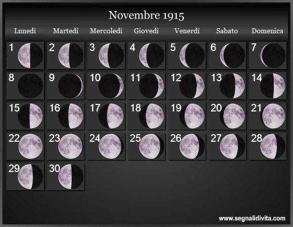 Calendario Lunare Novembre 1915 :: Fasi Lunari