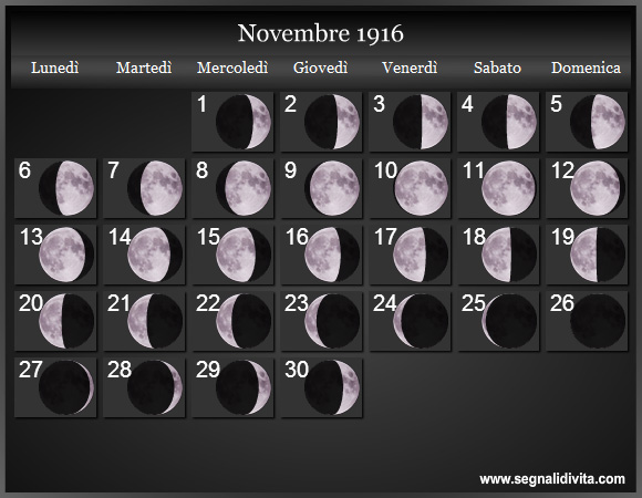 Calendario Lunare Novembre 1916 :: Fasi Lunari