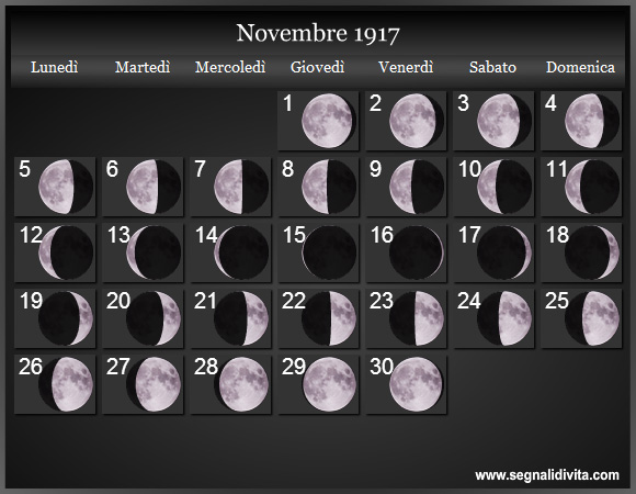 Calendario Lunare Novembre 1917 :: Fasi Lunari