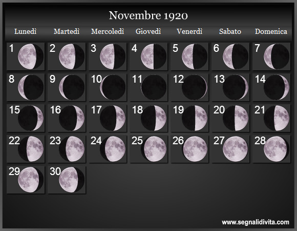 Calendario Lunare Novembre 1920 :: Fasi Lunari