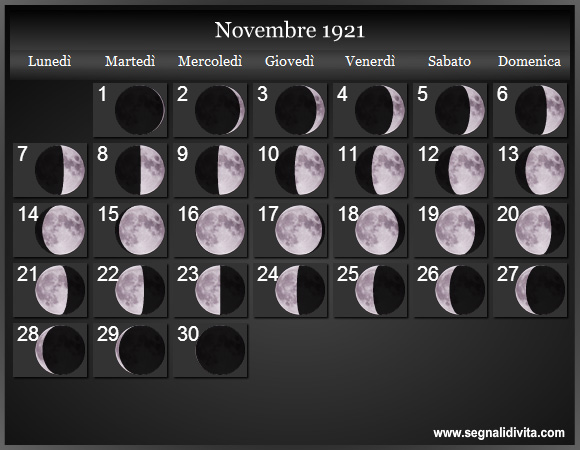 Calendario Lunare Novembre 1921 :: Fasi Lunari