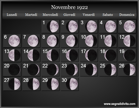 Calendario Lunare Novembre 1922 :: Fasi Lunari