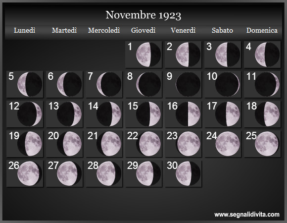 Calendario Lunare Novembre 1923 :: Fasi Lunari