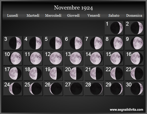 Calendario Lunare Novembre 1924 :: Fasi Lunari