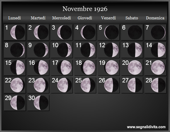 Calendario Lunare Novembre 1926 :: Fasi Lunari