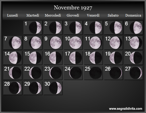 Calendario Lunare Novembre 1927 :: Fasi Lunari