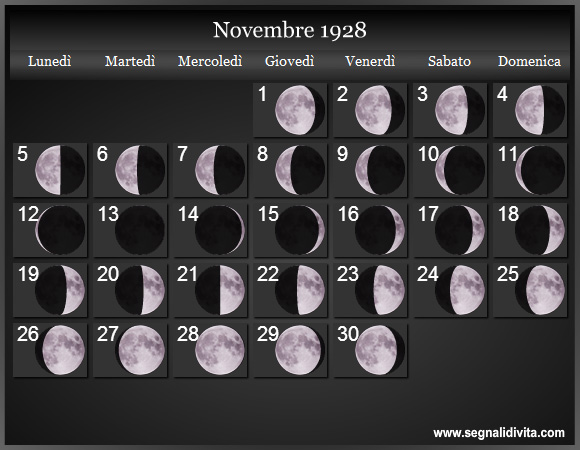 Calendario Lunare Novembre 1928 :: Fasi Lunari