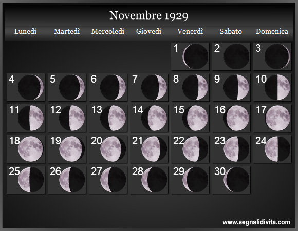 Calendario Lunare Novembre 1929 :: Fasi Lunari