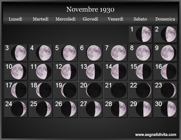 Calendario Lunare Novembre 1930 :: Fasi Lunari
