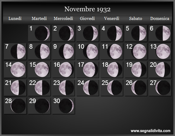 Calendario Lunare Novembre 1932 :: Fasi Lunari