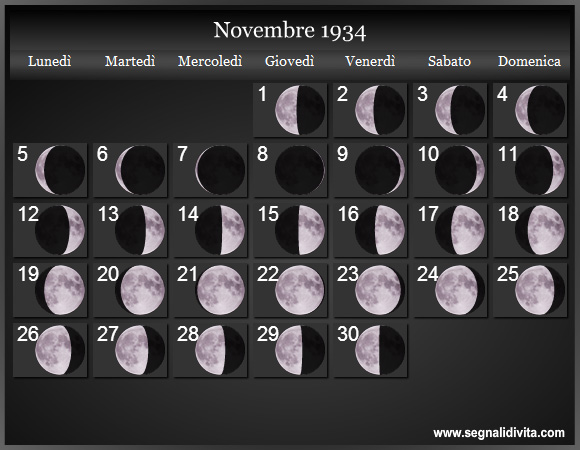 Calendario Lunare Novembre 1934 :: Fasi Lunari