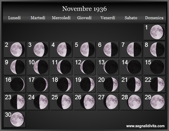 Calendario Lunare Novembre 1936 :: Fasi Lunari
