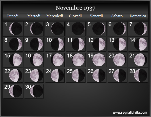Calendario Lunare Novembre 1937 :: Fasi Lunari