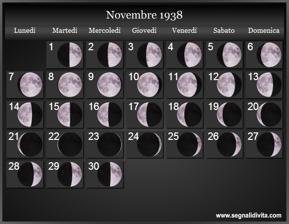 Calendario Lunare Novembre 1938 :: Fasi Lunari