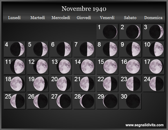Calendario Lunare Novembre 1940 :: Fasi Lunari