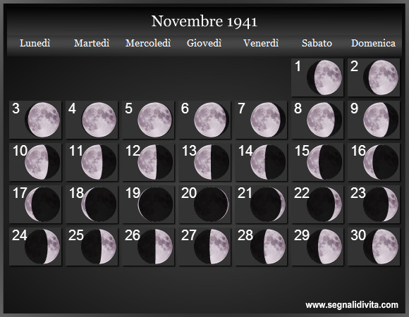 Calendario Lunare Novembre 1941 :: Fasi Lunari