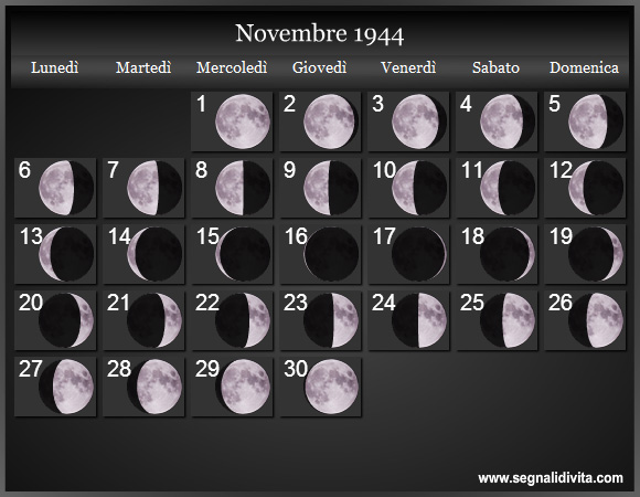 Calendario Lunare Novembre 1944 :: Fasi Lunari