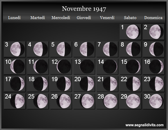 Calendario Lunare Novembre 1947 :: Fasi Lunari