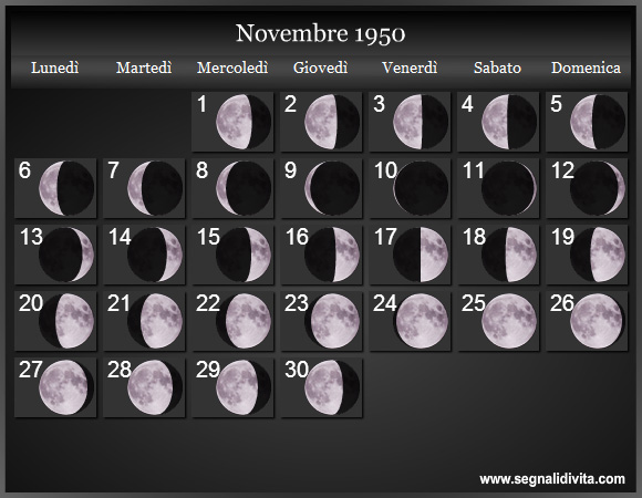 Calendario Lunare Novembre 1950 :: Fasi Lunari