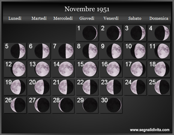 Calendario Lunare Novembre 1951 :: Fasi Lunari