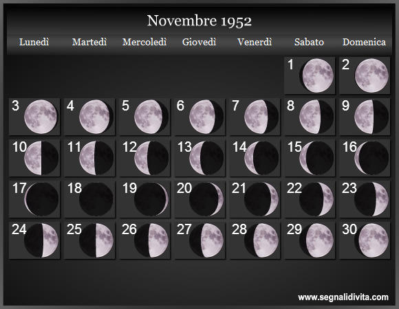 Calendario Lunare Novembre 1952 :: Fasi Lunari