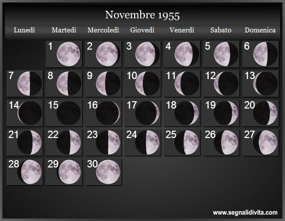 Calendario Lunare Novembre 1955 :: Fasi Lunari