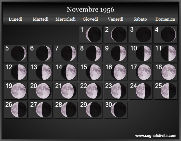 Calendario Lunare Novembre 1956 :: Fasi Lunari