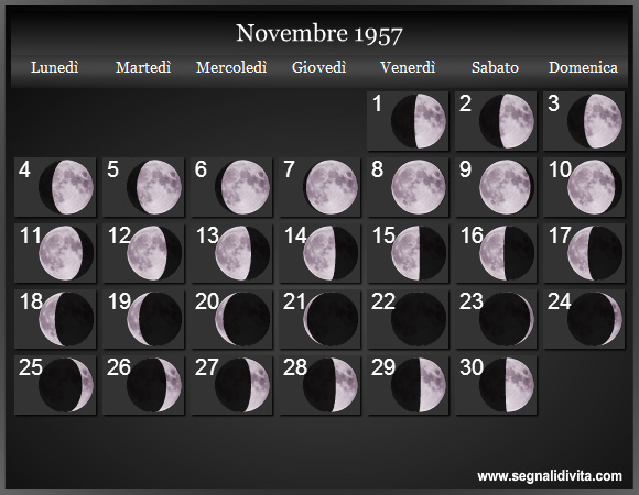 Calendario Lunare Novembre 1957 :: Fasi Lunari