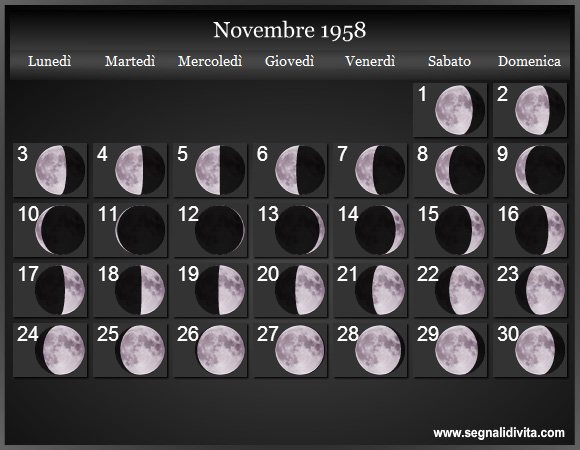 Calendario Lunare Novembre 1958 :: Fasi Lunari