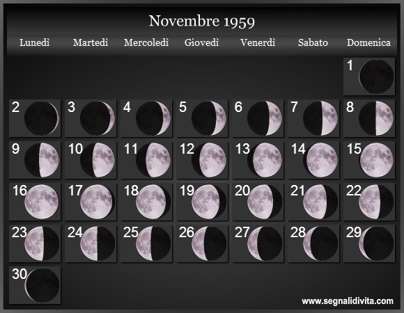 Calendario Lunare Novembre 1959 :: Fasi Lunari