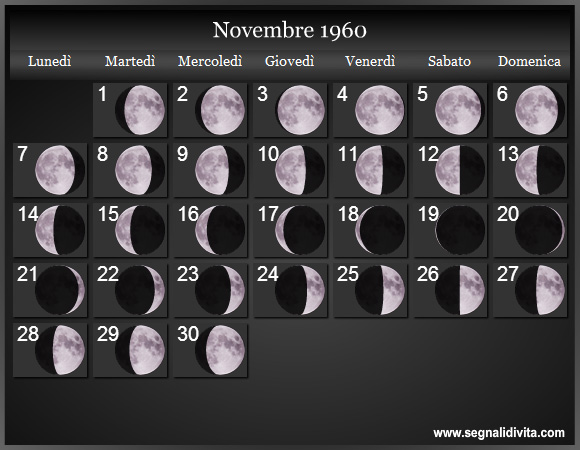 Calendario Lunare Novembre 1960 :: Fasi Lunari
