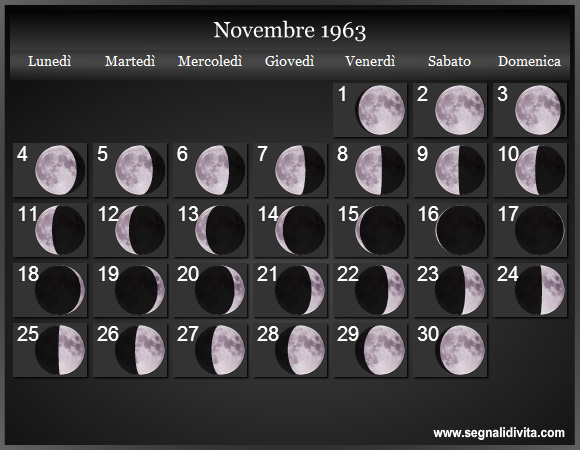 Calendario Lunare Novembre 1963 :: Fasi Lunari