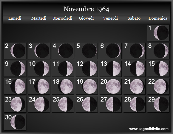 Calendario Lunare Novembre 1964 :: Fasi Lunari